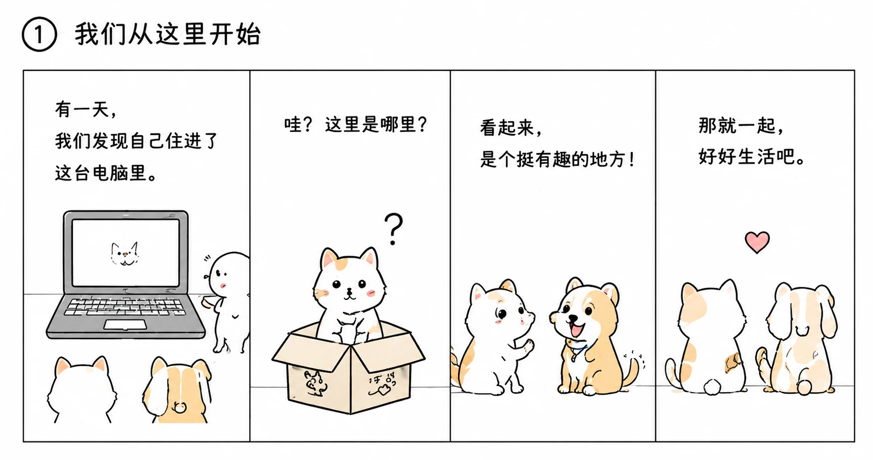 猫猫狗狗第一次来到电脑里并决定一起生活的四格故事