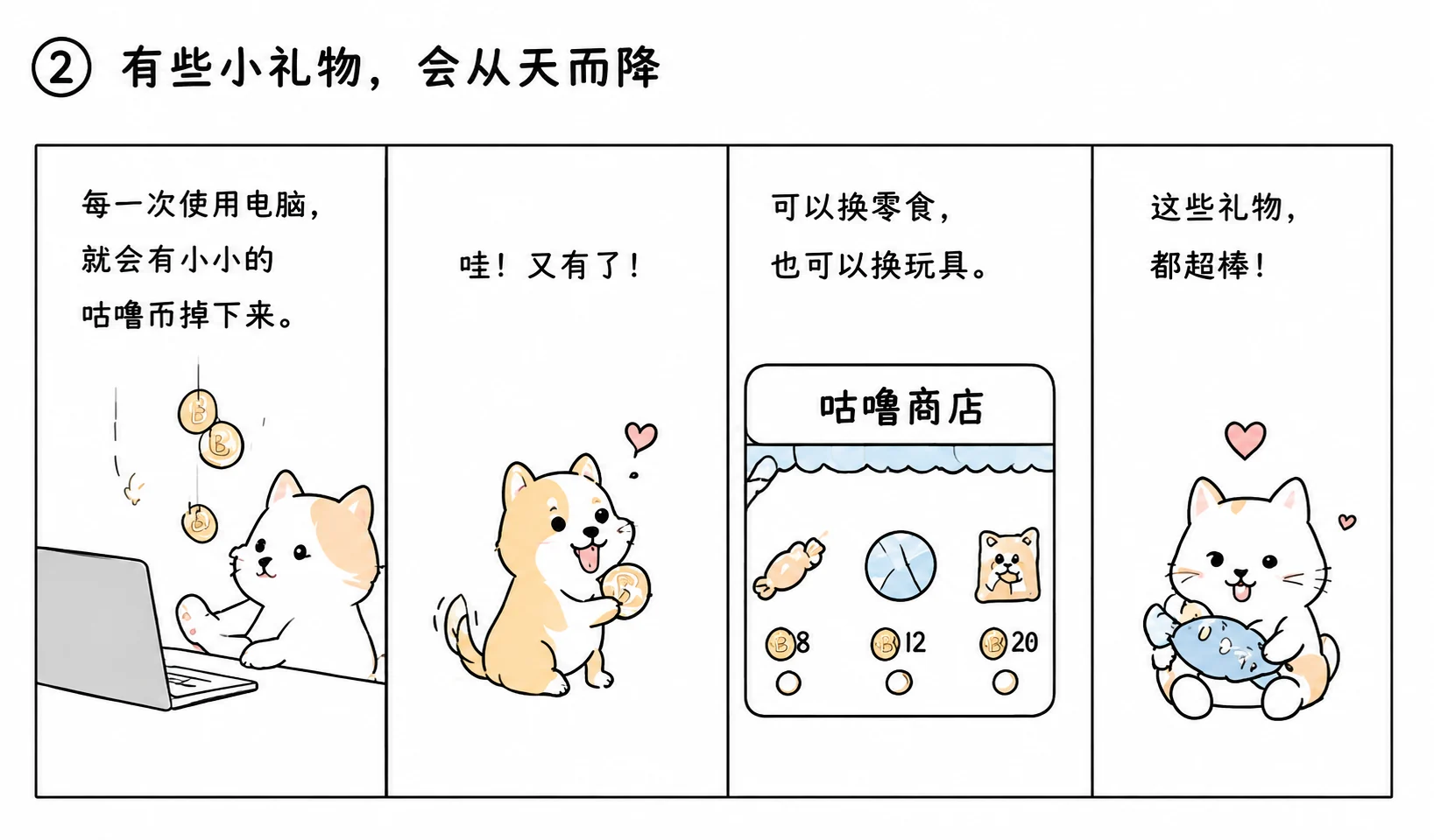 小家伙从电脑时间获得咕噜币并去商店兑换零食和玩具
