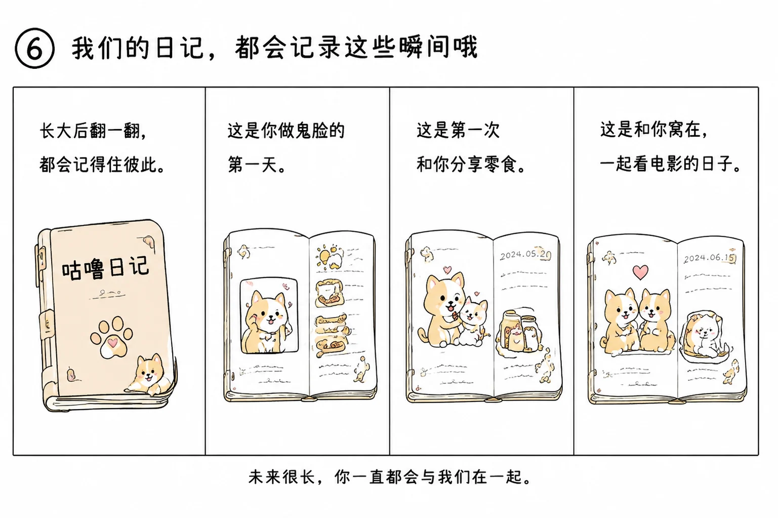 咕噜日记记录宠物成长、分享零食和陪伴时刻的四格故事