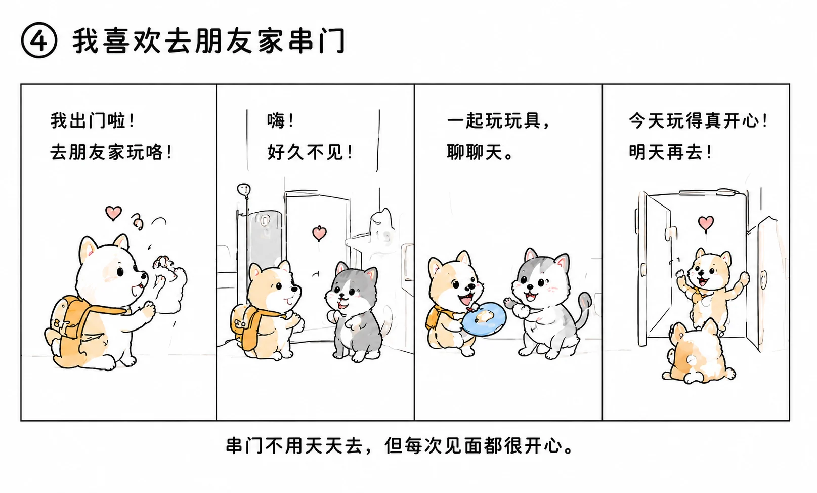 宠物背着小包去朋友家串门、一起玩飞盘再回家的四格故事